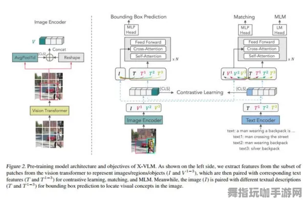 《原神》交易行盈利攻略-2025年春季最新改进-Vision Pro适配方案-AI驱动的游戏体验