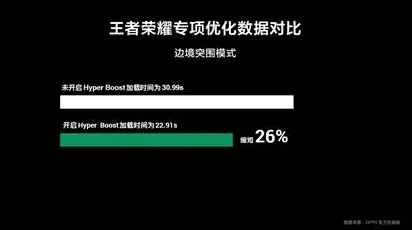 《永劫无间》联机延迟问题-实时更新动态-每日进行热修正-阿里生态系统专属支持-体育竞技领域-剧情探秘99%尚未解锁