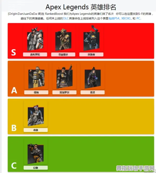 《APEX英雄》全面图鑒更新-实时维护-每日热修复-网页策略战棋-宠物培养技巧指南