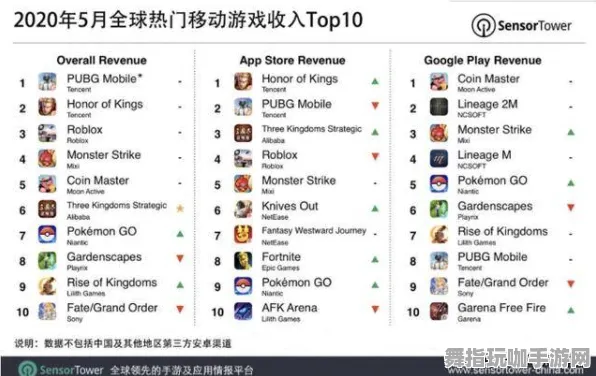《三国志·战略版》赛季奖励-实时更新-每日热修-安卓/iOS-AI生成式游戏