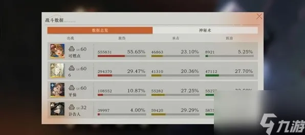 《重返未来：1999》称号收集-实时更新-每日热修-安卓/iOS-策略战棋