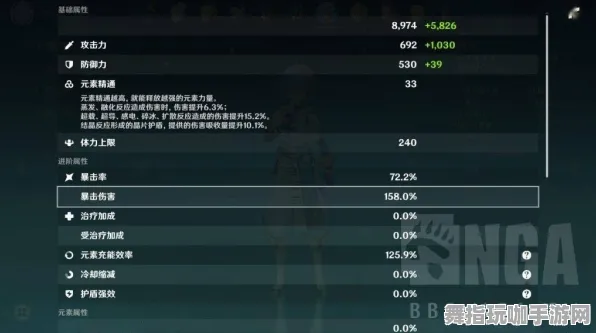 《原神》装备搭配-2025春季最新优化-网页端-跨平台联机