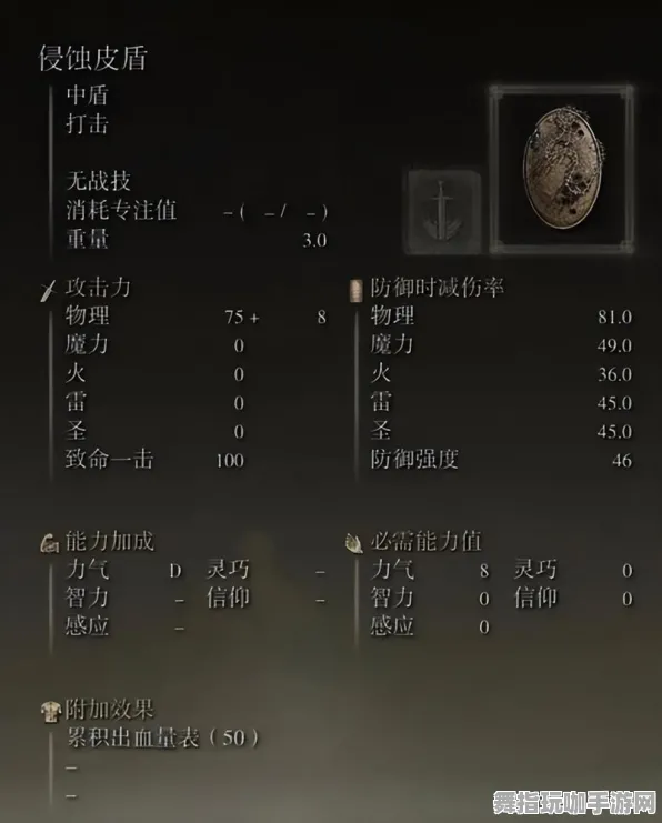 《艾尔登法环》难度选择-实时更新-每日热修-安卓/iOS-模拟经营