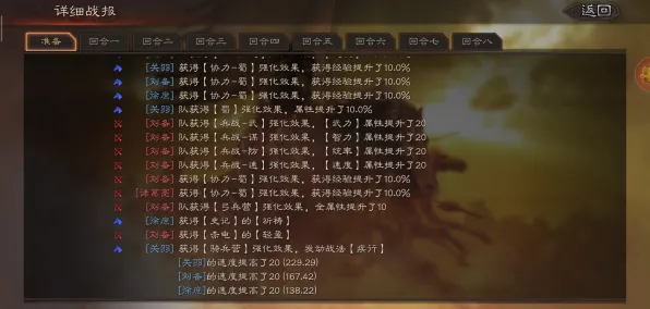 《三国志·战略版》高级连招技巧-实时升级-每日优化-鸿蒙系统-沉浸式体感互动体验