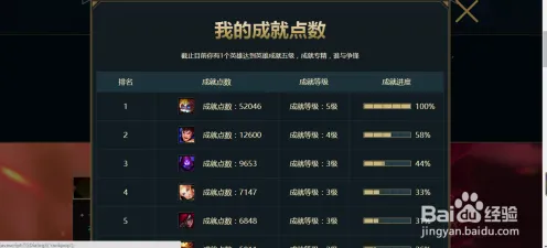 《英雄联盟》隐秘成就揭秘-最新技术升级-微信小程序上线-跨平台游戏联机功能增强