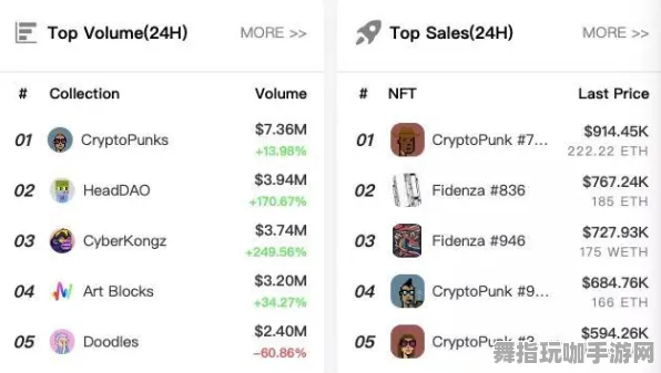 《未定事件簿》天梯排名-每日实时更新-阿里生态独享-AI剧情智能生成系统