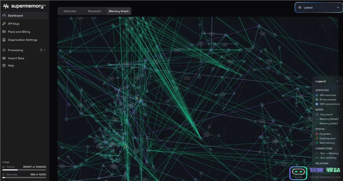 记忆助力人工智能：Supermemory 成功融资260万美元，致力于开发通用 AI 记忆 API