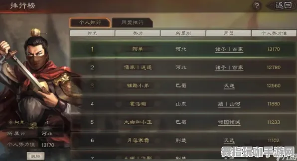 《三国志·战略版》关卡挑战解析-实时更新方案-每日维修与优化-抖音趣味小游戏-解谜冒险-装备组合推荐