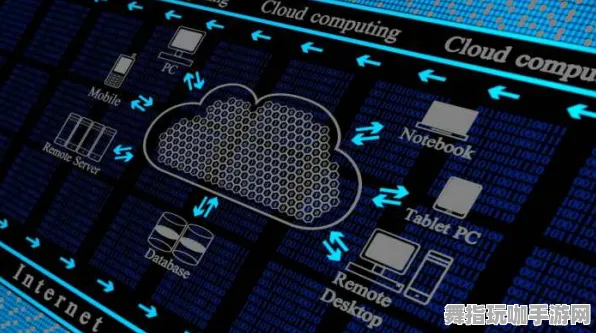 《重返未来：1999》最新服务器优化指南-2025春季更新-亚马逊Luna开放世界RPG及MOD制作全攻略