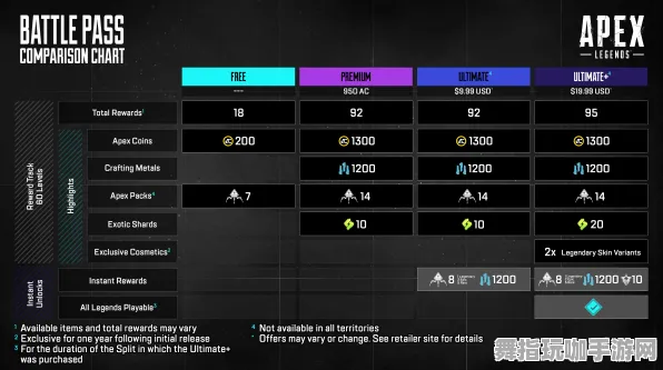 《APEX英雄》键位绑定-本周技术更新-安卓/iOS-脑机接口2.0（本内容仅限技术研究）