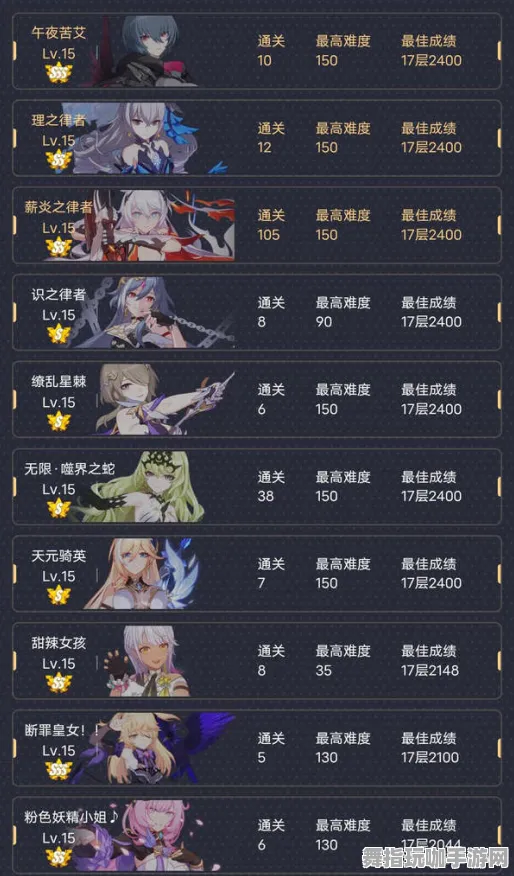 《崩坏3》排位上分-2025春季最新优化-Vision Pro适配-跨平台联机