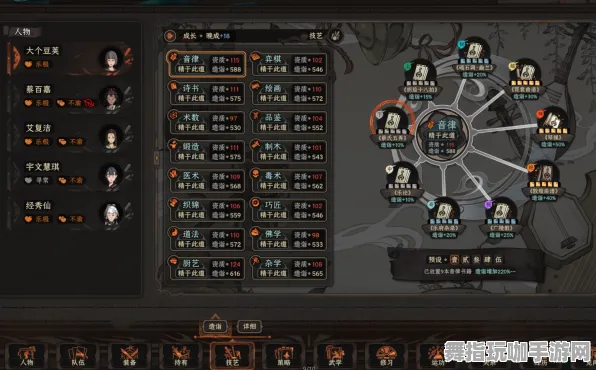《太吾绘卷》阵容组合攻略-实时更新-每日修复-谷歌Stadia平台-文字探险-速通三分钟技巧分享