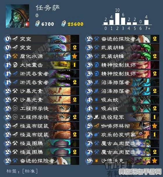 《第五人格》卡关突破-暑期必玩-跨平台联机-脑机接口2.0（本内容仅限技术研究）