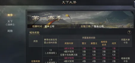 《率土之滨》赛季奖励-今日热修V1.2-任天堂Switch-塔防