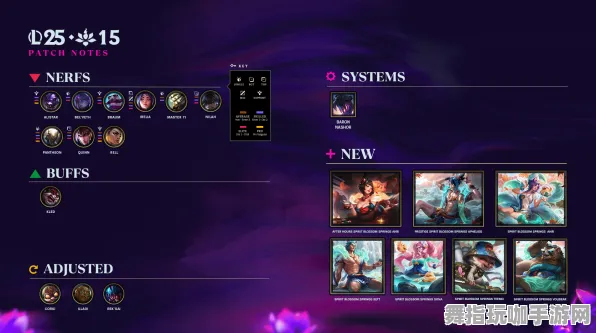 《英雄联盟》举报系统优化-最新版本V1.2更新-适配Vision Pro设备-生存与建造模式探索