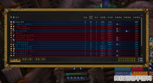 《魔兽世界》装备提升指南-S2赛季全面适配-跨平台协作-文字冒险攻略-资源采集最佳路线分享