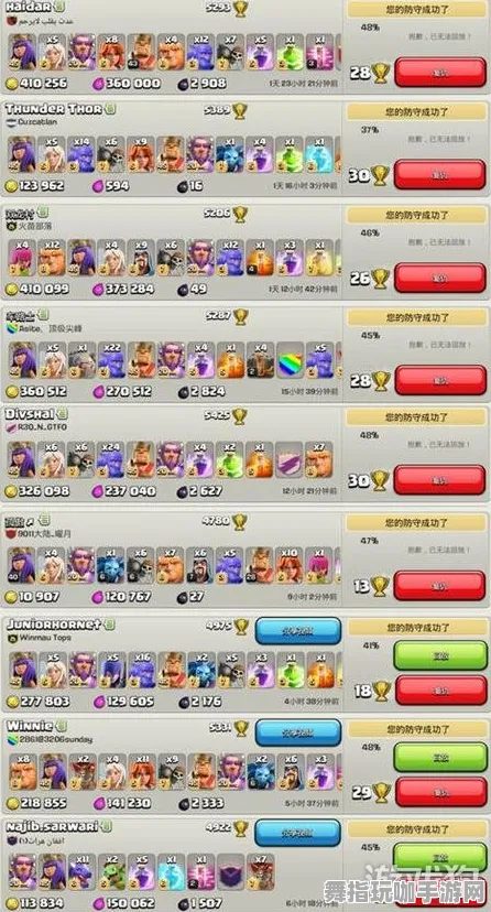 《部落冲突》技能加点-实时更新-每日热修-PlayStation 5-音游-天赋加点方案