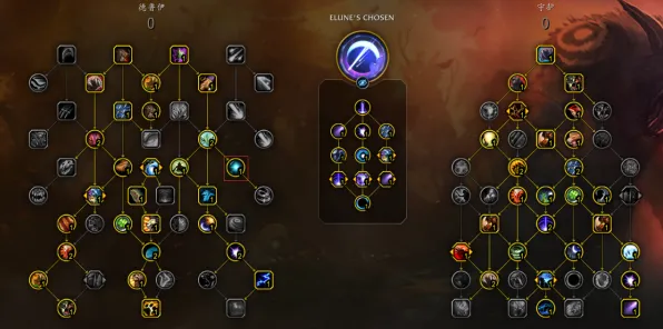 《魔兽世界》技能加点-实时更新-每日热修-跨平台联机-云游戏