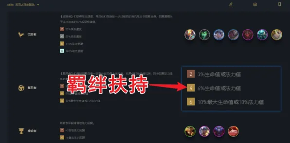 《率土之滨》装备升级攻略-2025春季版本全新优化-微信小程序-音游体验