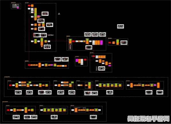 《太吾绘卷》资源采集路线-实时更新-每日热修-微信小程序-文字冒险