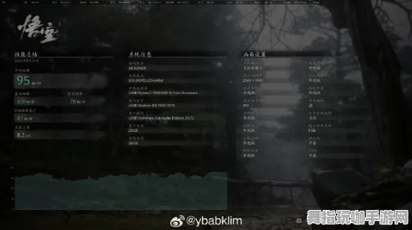 《黑神话：悟空》称号收集-实时更新-每日热修-网页端-放置挂机-99%未解锁剧情