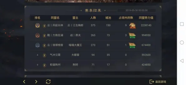 《率土之滨》成就系统-今日热修V1.2完整版-安卓/iOS-AI生成式游戏-宠物培养与战略攻略分享