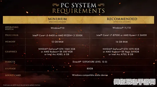 《艾尔登法环》图鉴补完-2025春季最新优化-亚马逊Luna-脑机接口2.0-天赋加点方案（本内容仅限技术研究）