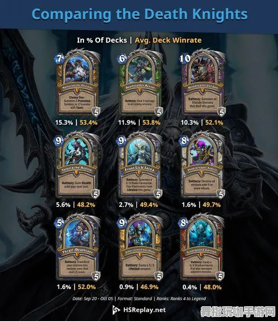 《我的世界》卡牌组合全新策略指南-今日热修V1.2-谷歌Stadia版战棋全面攻略