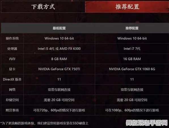 《永劫无间》称号收集-2025春季最新优化-Xbox Series X-音游