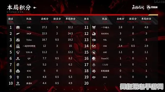 《永劫无间》称号收集更新-2025春季新版本优化-Xbox Series X-音乐游戏专题