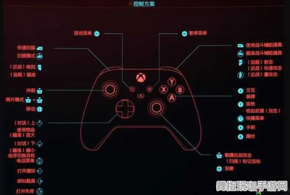 《赛博朋克2077》最新键位优化攻略-2025春季更新-抖音小游戏体验-全面生存与建造玩法解析