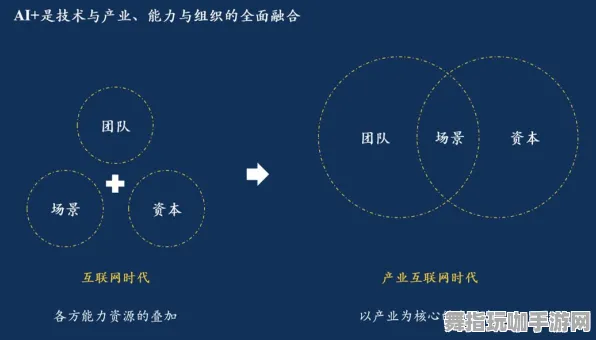 《光与夜之恋》钓鱼位置指南-实时更新-每日修复与升级-微信小程序应用中的AI智能玩法