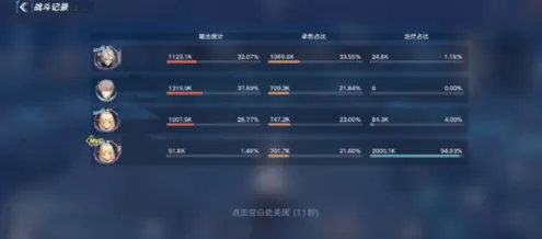 《幻塔》赛季奖励-实时更新-每日热修-网页端-体感交互