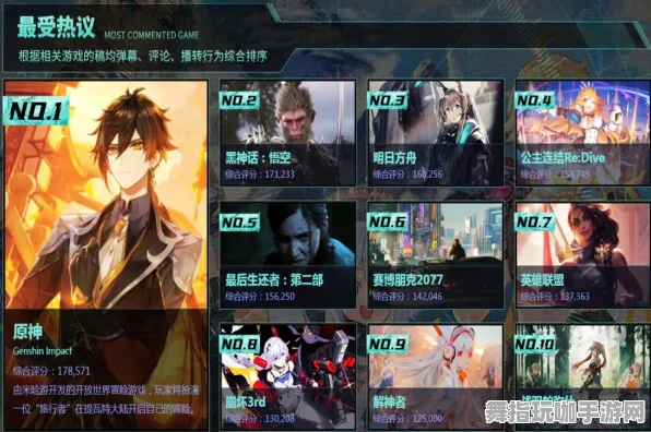 《原神》生活职业-实时更新-每日热修-网页端-放置挂机-声望速刷攻略