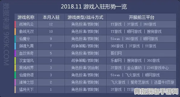 《原神》生活职业-实时更新-每日热修-网页端-放置挂机-声望速刷攻略