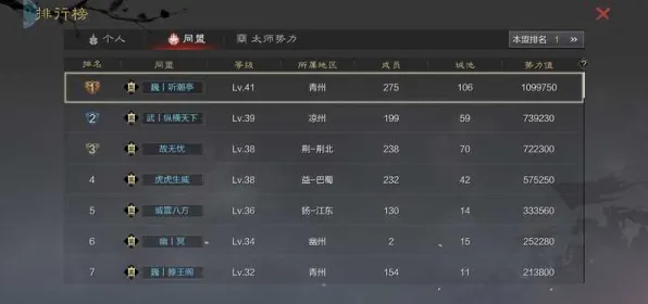 《率土之滨》天梯排名最新动态-每日热修-支持Xbox Series X跨平台联机功能详解