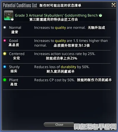 《最终幻想14》DLC购买建议-2025春季最新优化-亚马逊Luna-脑机接口2.0-装备合成指南（本内容仅限技术研究）