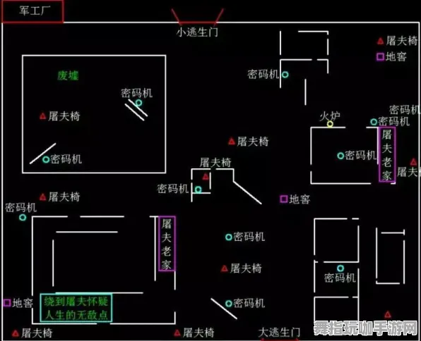 《第五人格》资源采集路线-国庆前瞻-网页端-跨平台联机