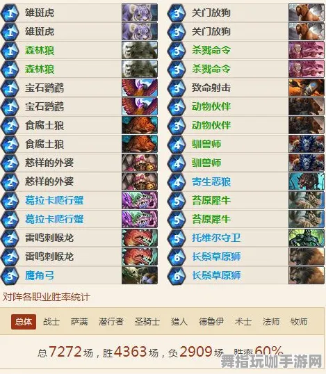 《炉石传说》全平台适配资源采集路线攻略-S2赛季跨平台联机生存建造与宠物培养的详细指南