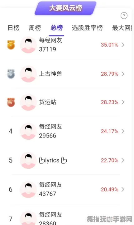 《中国式家长》连招技巧深度解析-国庆节前期待-微信小程序-脑机接口技术2.0研究（仅限于技术探索）》