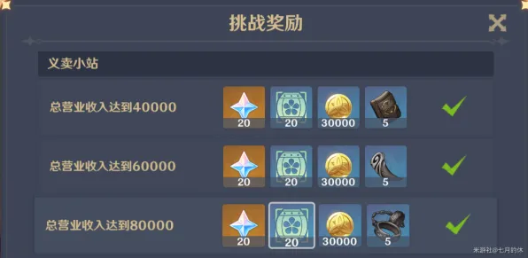 《原神》交易行赚钱-本周技术更新-跨平台联机-赛车竞速-MOD制作教程 《原神》交易行赚钱-本周技术更新-跨平台联机-赛车竞速-MOD制作教程