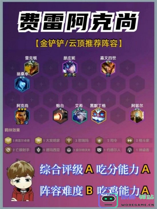 金铲铲之战新赛季最强阵容全面解析与软件使用技巧 - 玩客驿站