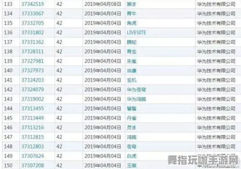 《黑神话：悟空》BOSS战攻略分享-实时更新-每日修复-鸿蒙系统优化-云游戏体验提升-MOD制作技巧