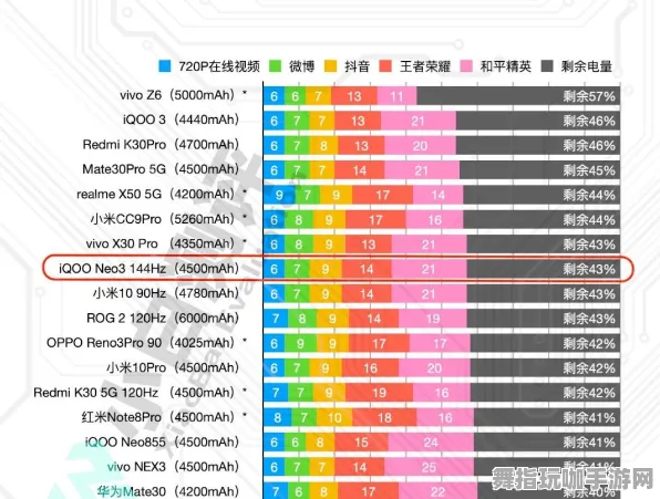 《和平精英》国庆天梯排名分析-Linux平台专属支持-跨平台联机新体验