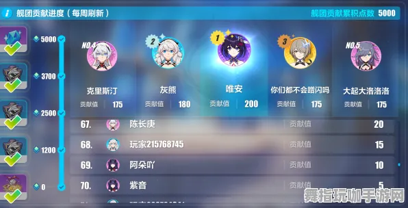 《崩坏3》天梯实时排名更新-每日热修活动-阿里生态专属特权-模拟经营新体验