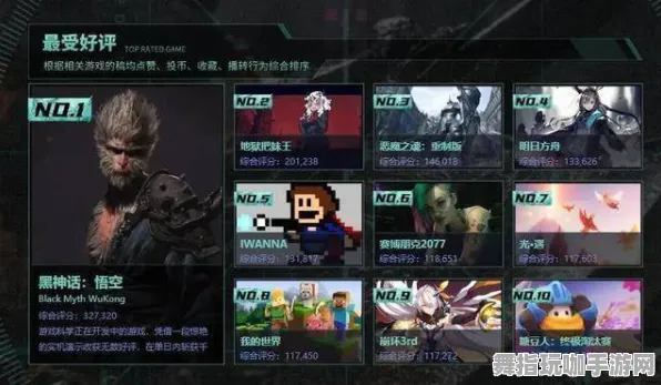 《原神》副本快速通关技巧-实时更新-每日修复-安卓/iOS-策略棋盘-99%剧情未解锁详解