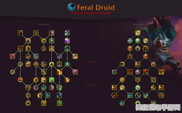 《太吾绘卷》天赋树深度解析-本周技术更新详解-跨平台联机功能介绍-模拟经营玩法探讨