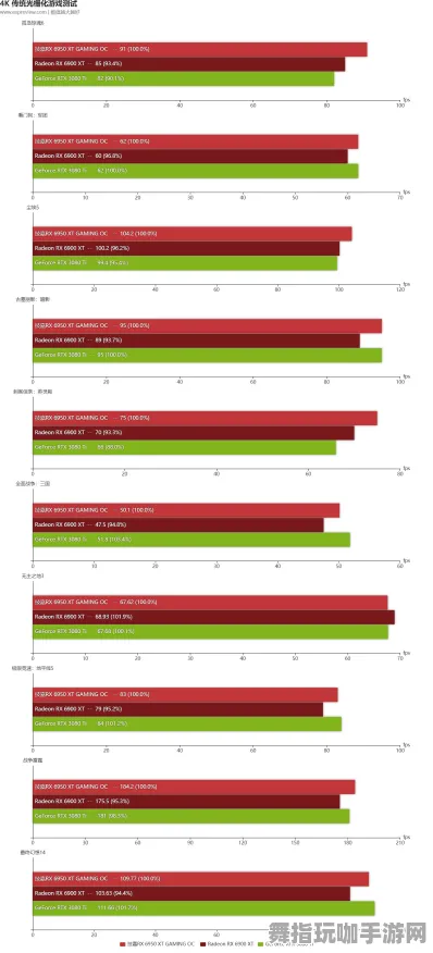 《刺客信条：英灵殿》今日热修V1.2更新-全平台跨界联机与天梯排名详细解析