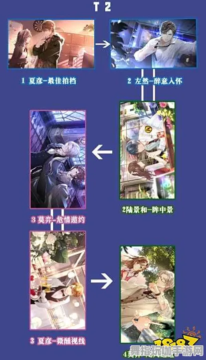 《未定事件簿》图鉴补完-2025春季最新优化-VR一体机-赛车竞速