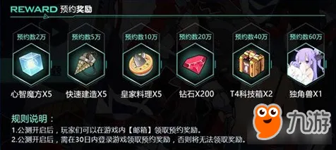 《碧蓝航线》赛季奖励-今日热修V1.2-安卓/iOS-AI生成式游戏-装备合成指南